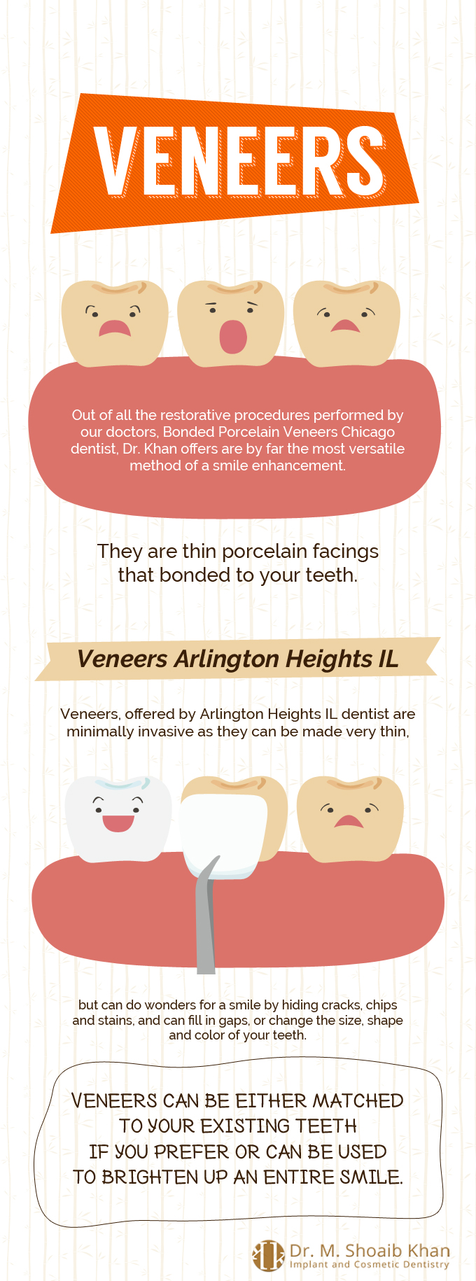 about porcelain veneers
